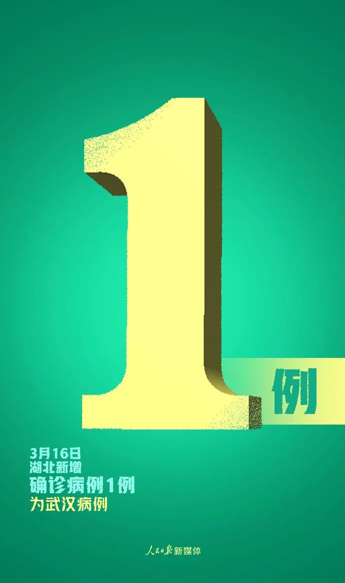 1！0！湖北不容易！