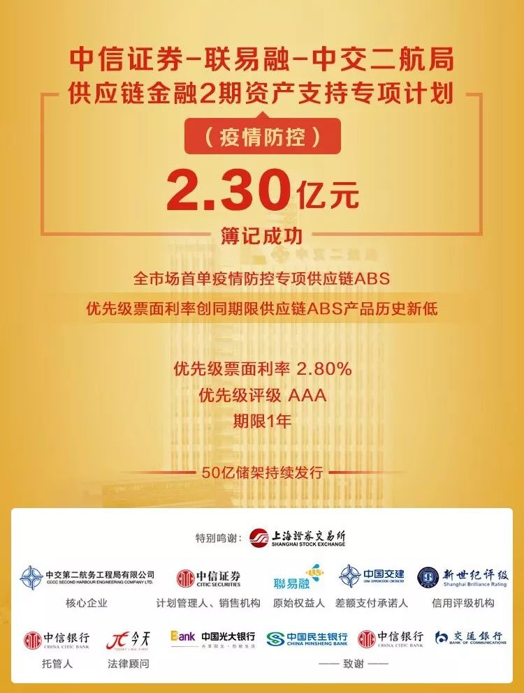 国资国企战“疫”打出金融组合拳!