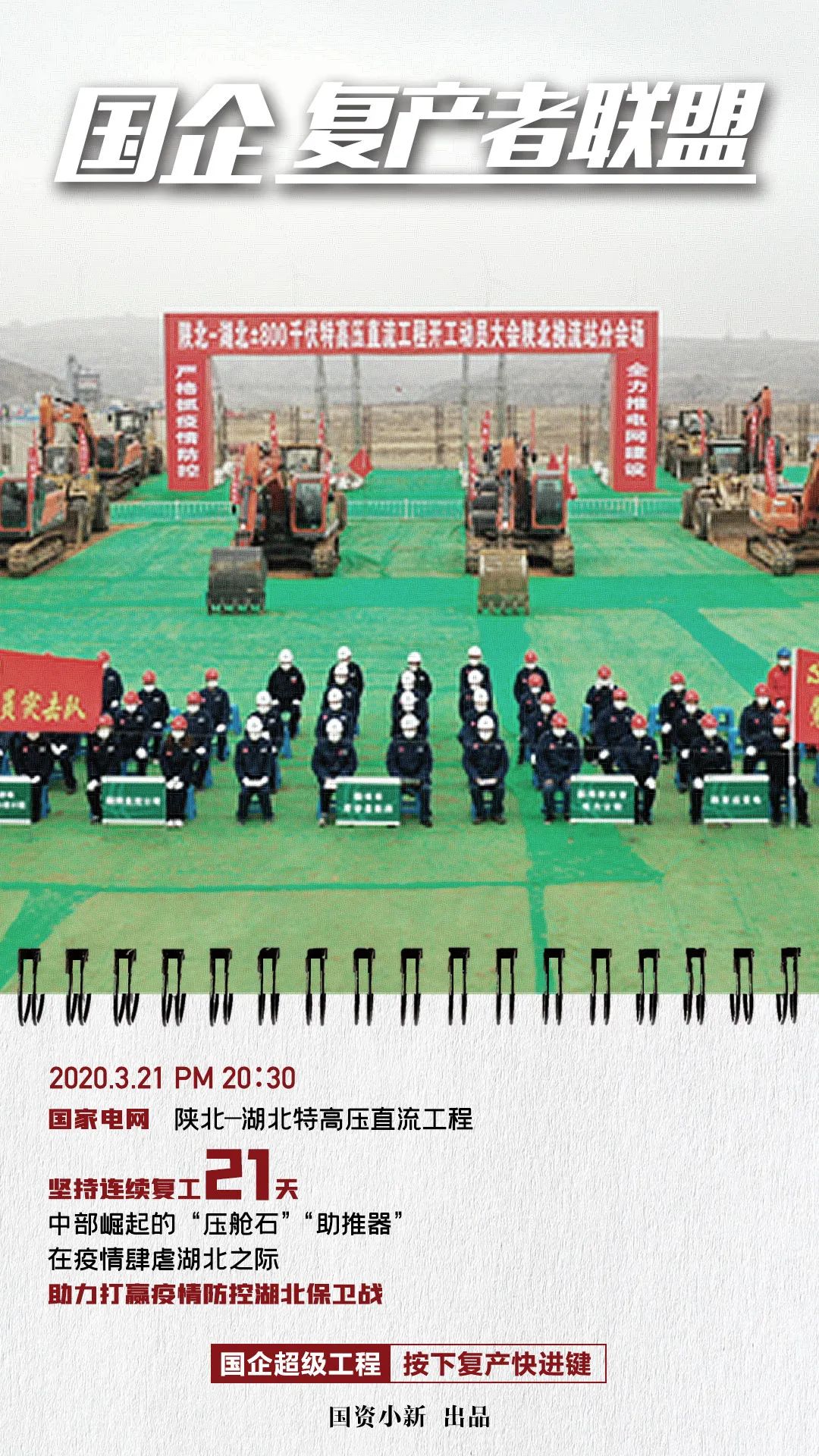 国企复产者联盟：超级工程按下快进键！