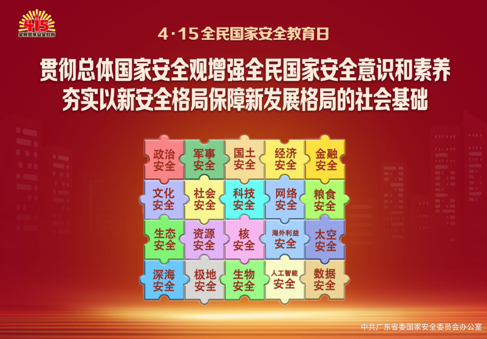 这些国家安全知识你要知道!
