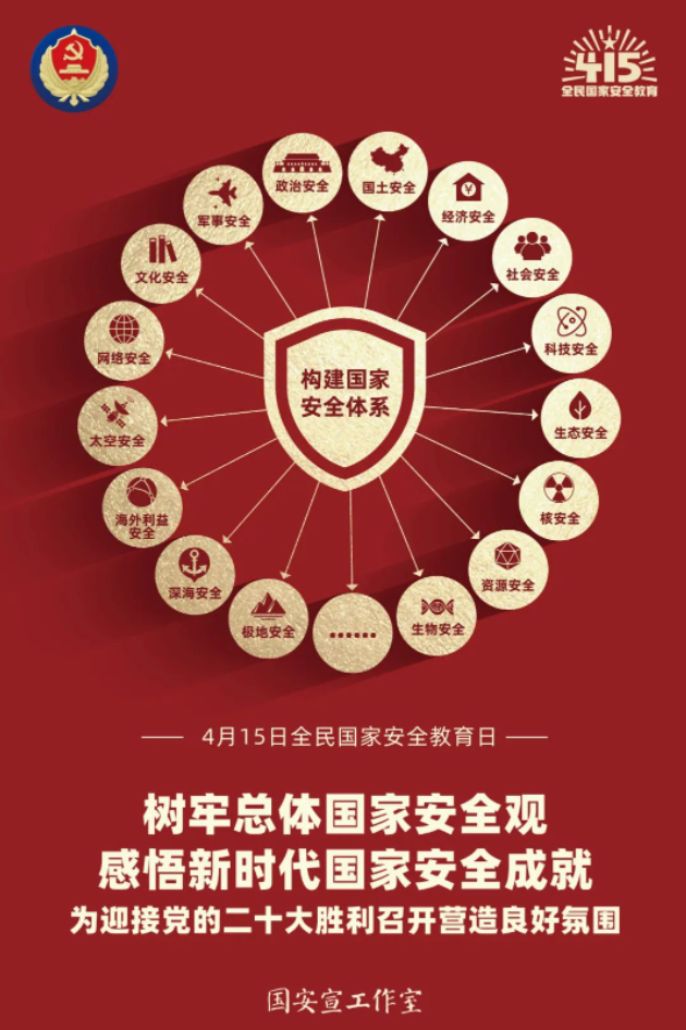 这些国家安全知识你要知道!