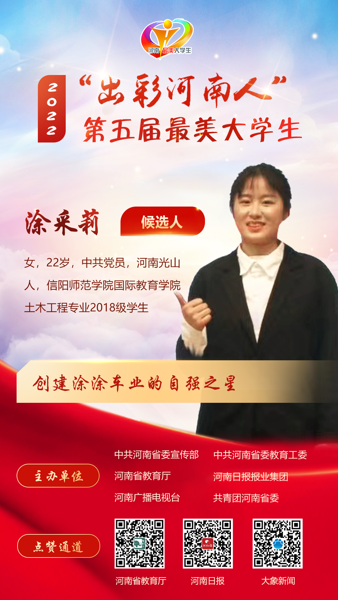 “出彩河南人”第五届最美大学生候选人公布!来为他们点赞助力!