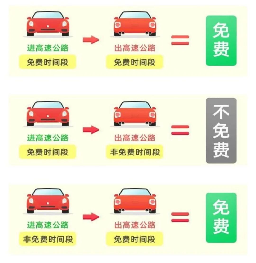 【网络中国节·中秋】天气、充电桩、堵点……双节假期河南高速最全出行指南来了!