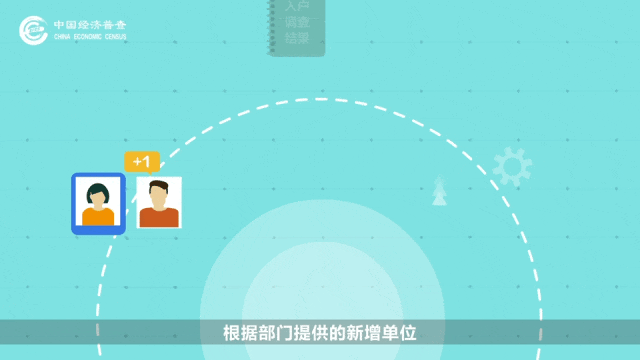 五经普 | 数据采集与报送