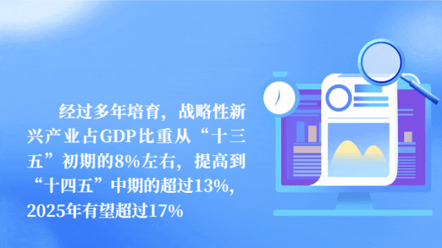 汇聚起产业创新的时代洪流!经济日报调研各地新质生产力发展→