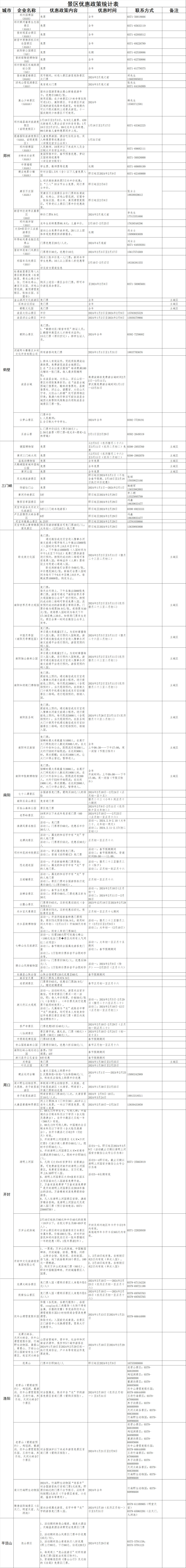 【网络中国节·春节】春节去哪儿?来老家河南过个热闹幸福年