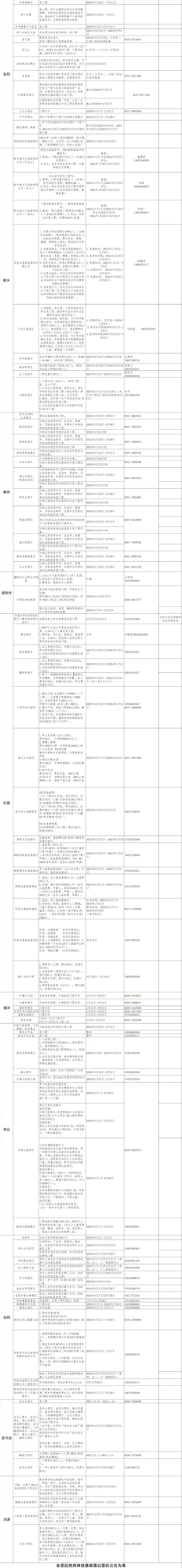 【网络中国节·春节】春节去哪儿?来老家河南过个热闹幸福年
