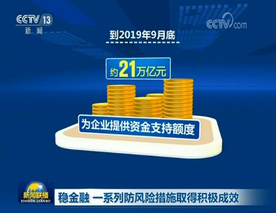 动态
