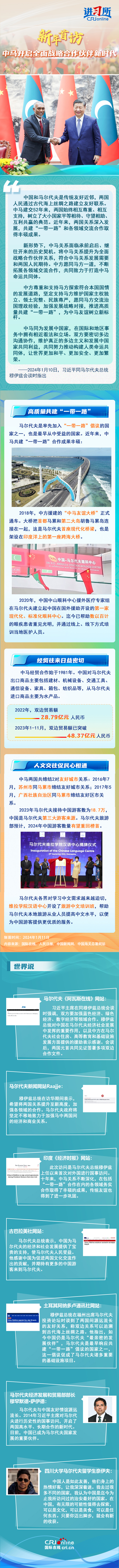 聚焦
