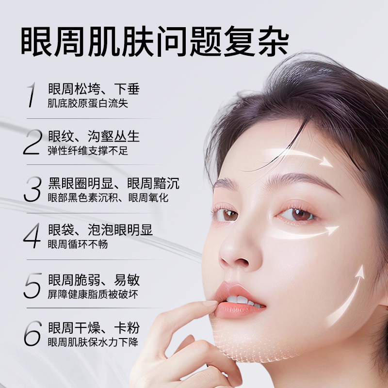 产业资讯