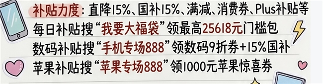 商业快讯