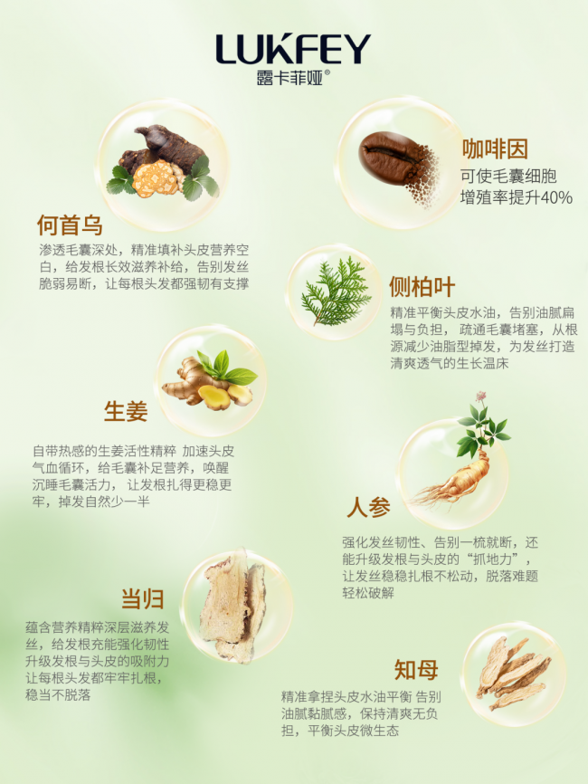 产业资讯
