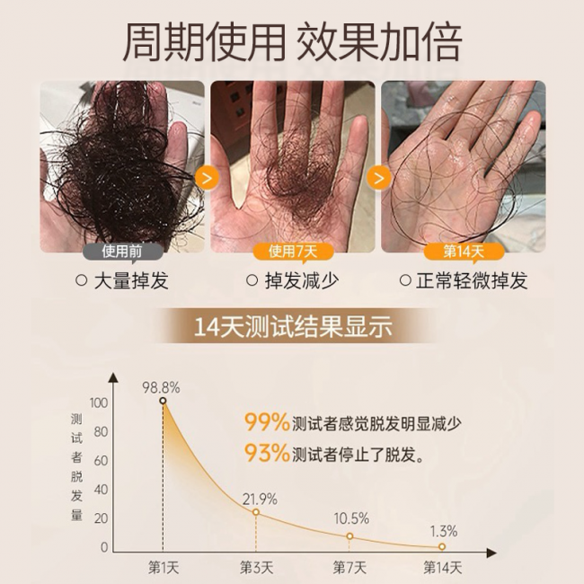 产业资讯