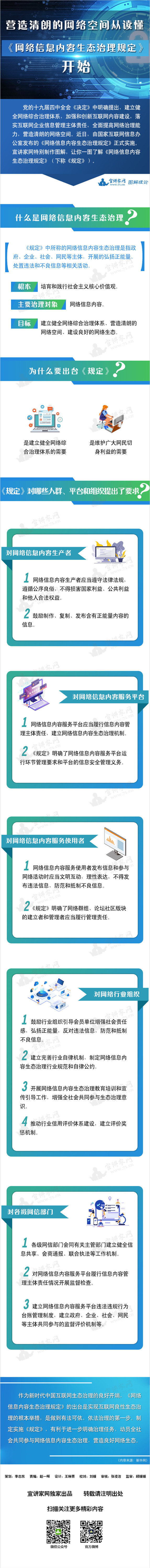 论坛