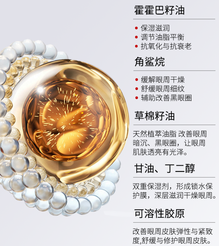 产业资讯