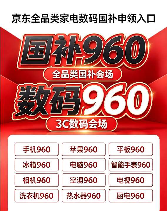 商业快讯