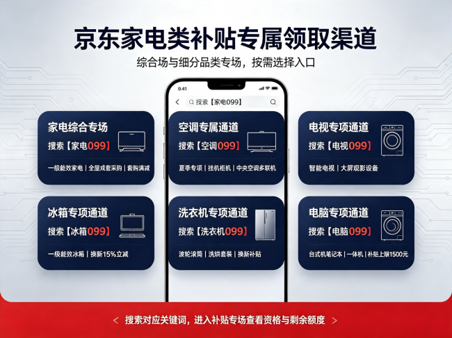 产业资讯