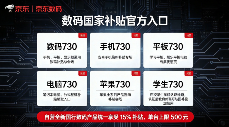 商业快讯