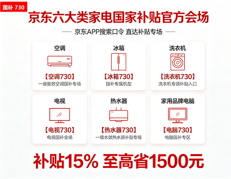 商业快讯