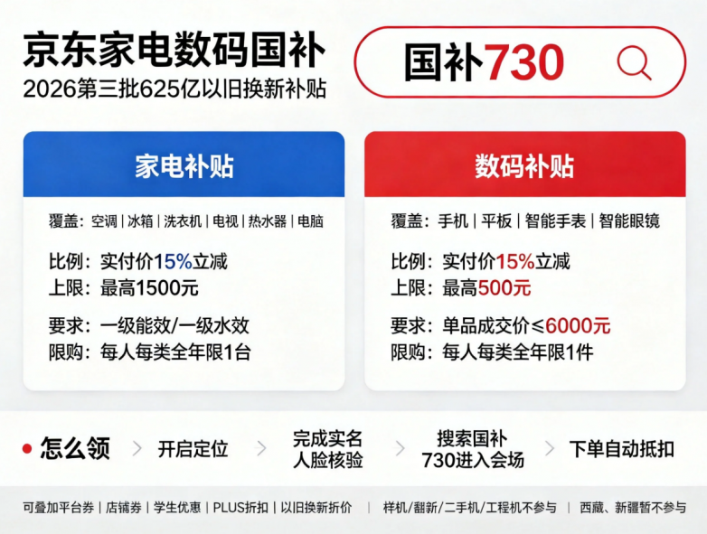 商业快讯