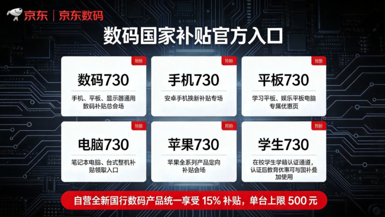商业快讯