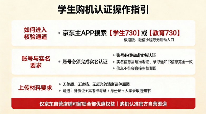 商业快讯