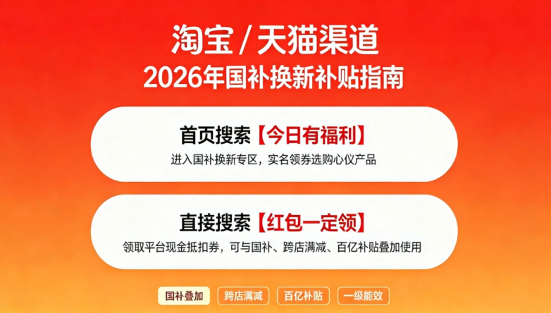 商业快讯