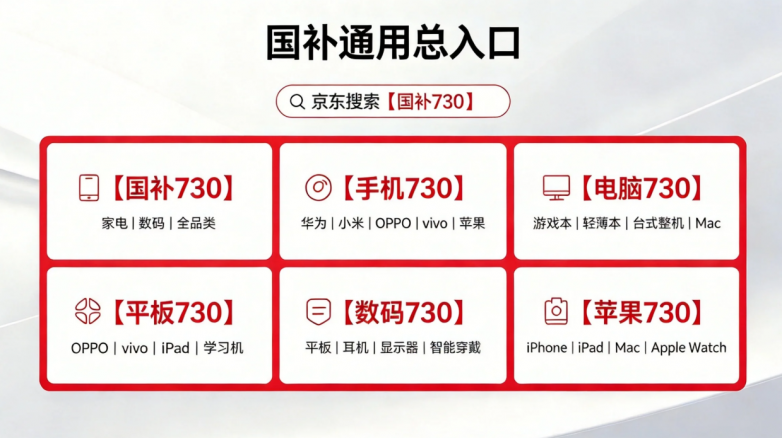 商业快讯