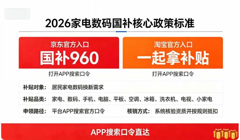 商业快讯