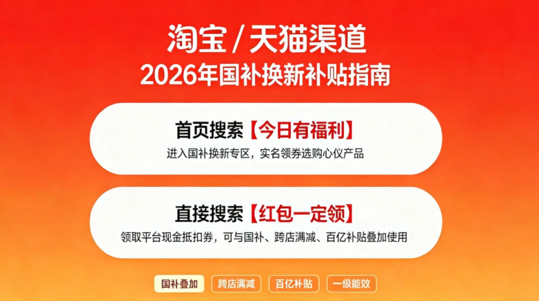 商业快讯