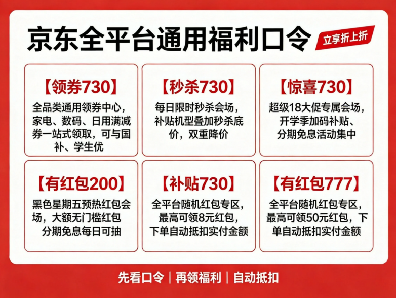 商业快讯