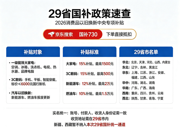 商业快讯