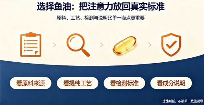 商业快讯