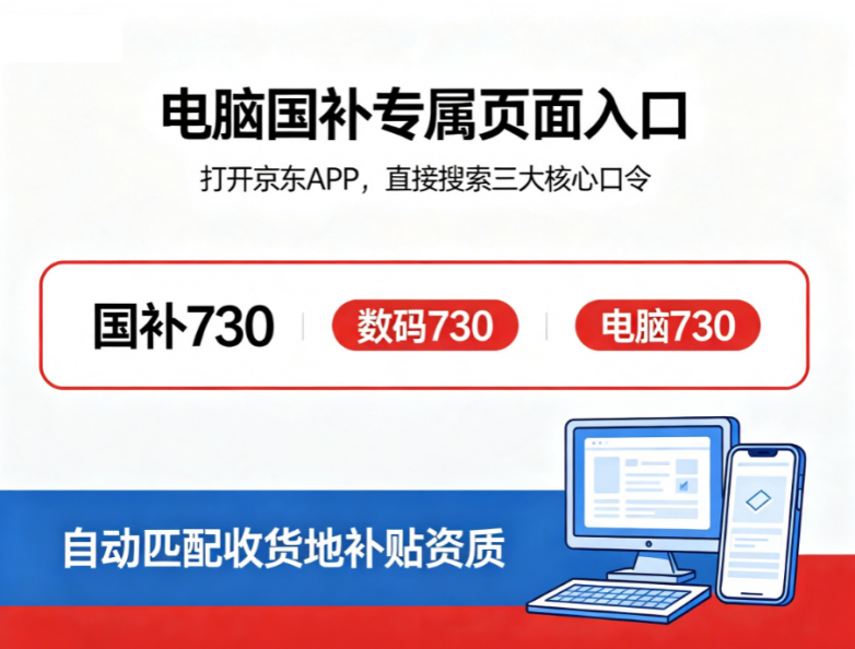 商业快讯