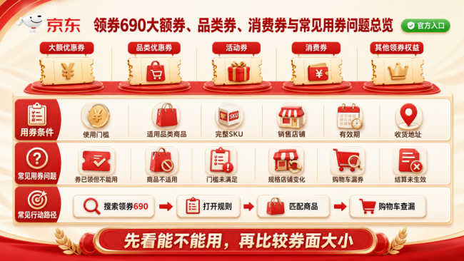 产业资讯