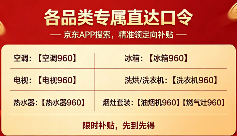 商业快讯