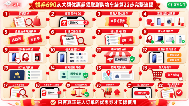 产业资讯