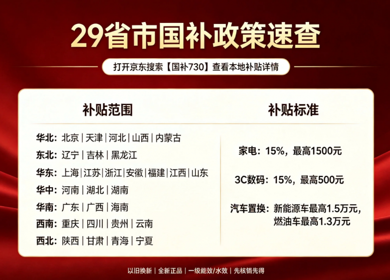 商业快讯