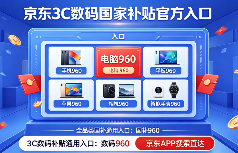 商业快讯