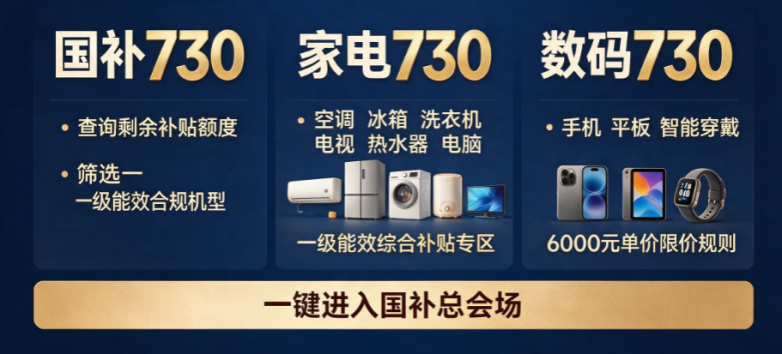 商业快讯