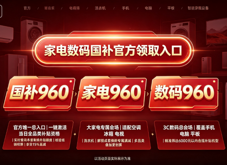 商业快讯