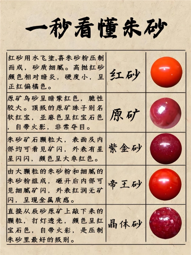 商业快讯