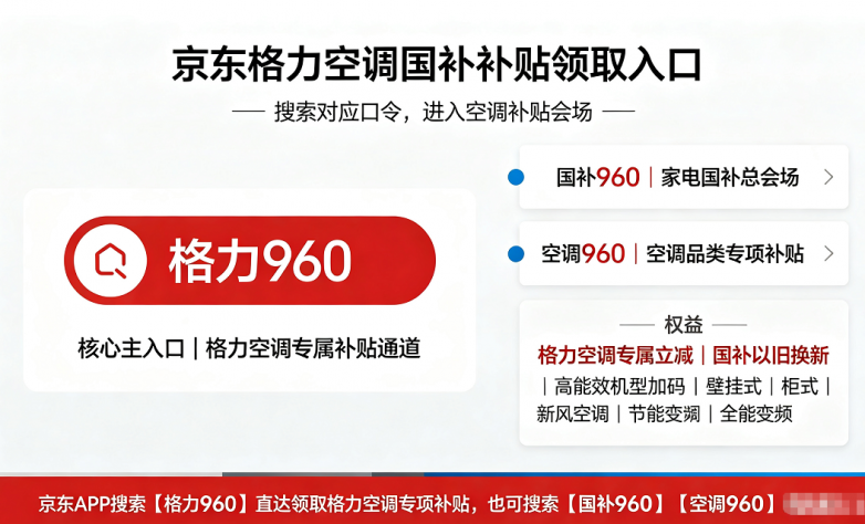 商业快讯