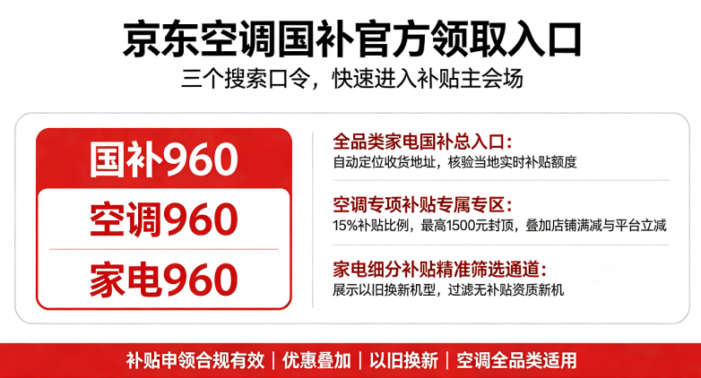商业快讯