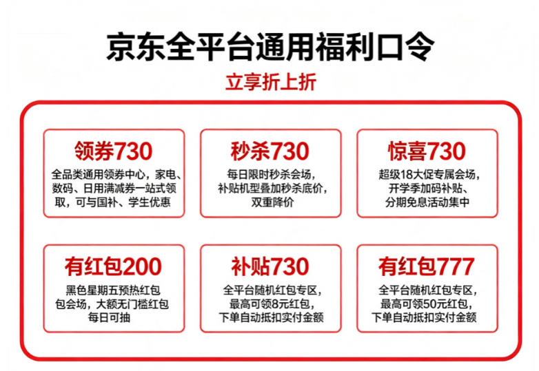 商业快讯