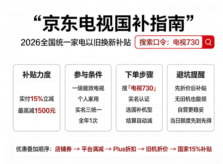 商业快讯