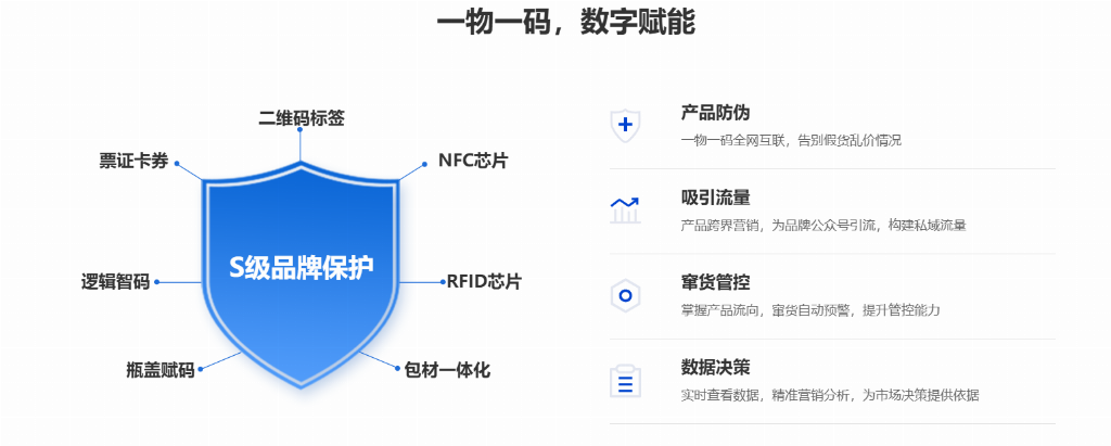 产业资讯
