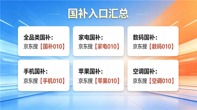 商业快讯