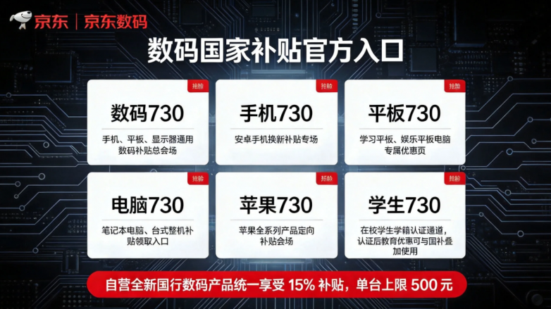 商业快讯