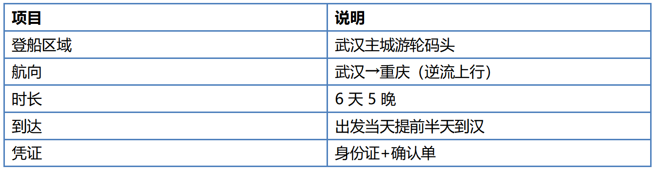 产业资讯